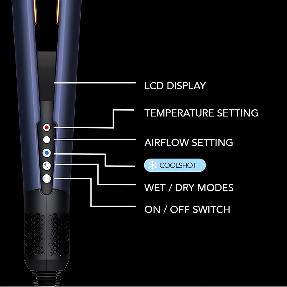 DOYOO™ hairstrait 2in1 Hair Straightener