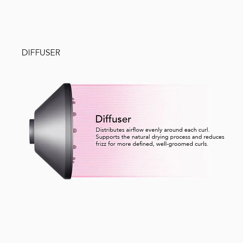 5-Piece Attachment Set – Original Doyoo AirPro™ Supersonic High-Performance Hair Dryer