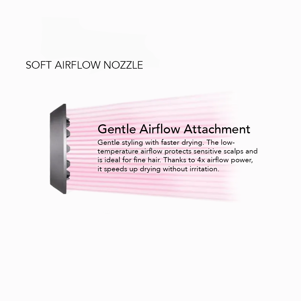 5-Piece Attachment Set – Original Doyoo AirPro™ Supersonic High-Performance Hair Dryer