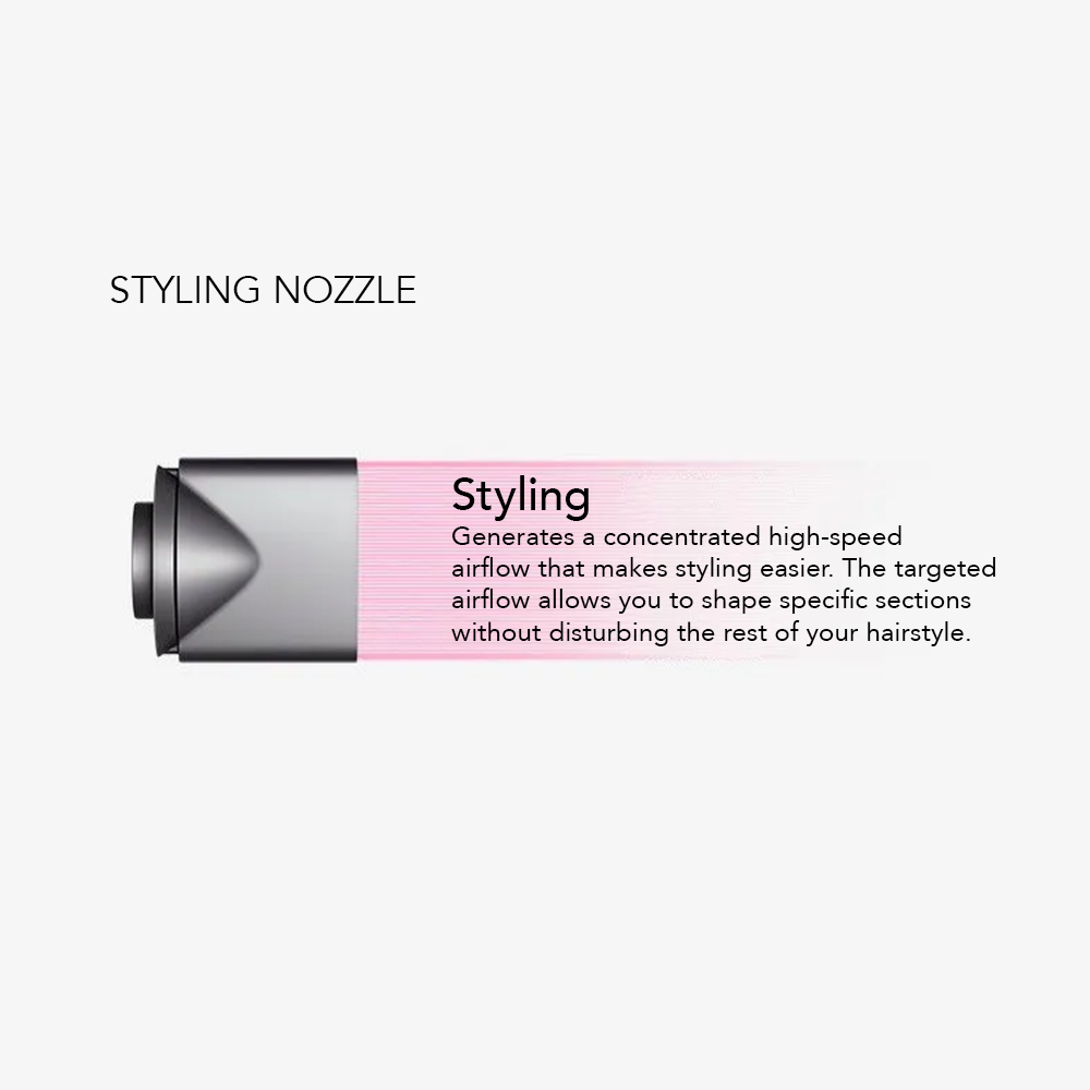 5-Piece Attachment Set – Original Doyoo AirPro™ Supersonic High-Performance Hair Dryer